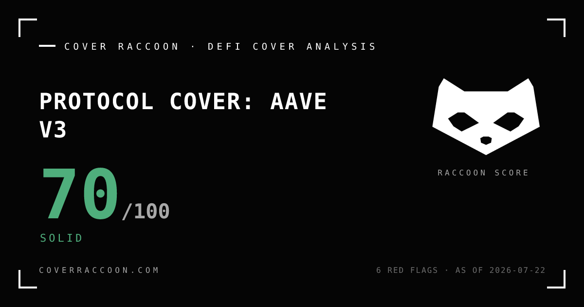 Protocol Cover: Aave V3