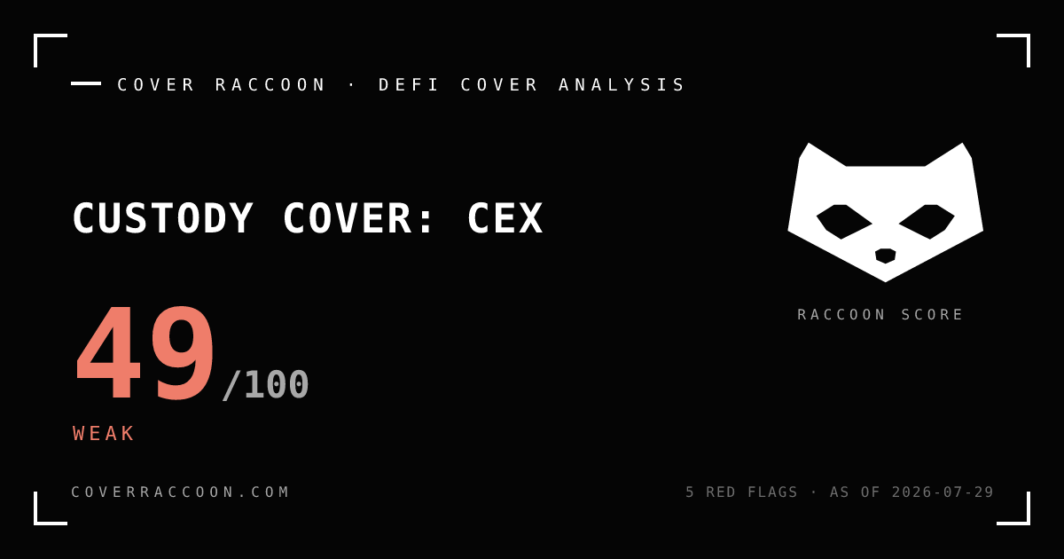 Custody Cover: CEX