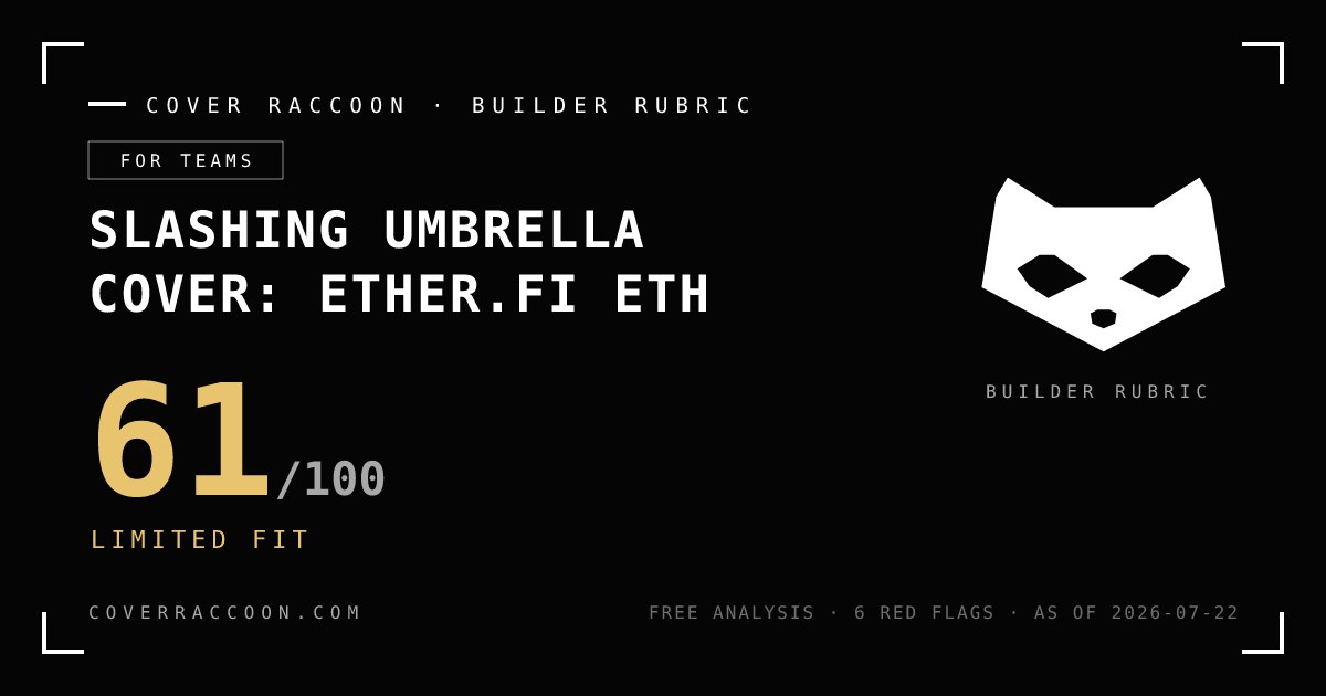 Slashing Umbrella Cover: Ether.fi ETH